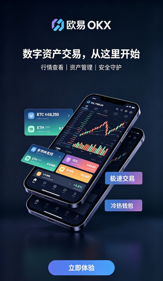 欧交易所APP官方下载使用心得